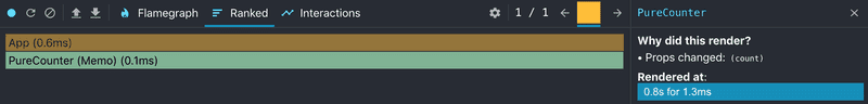Render profile for normal pure count