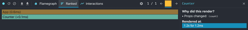 Render profile for normal count