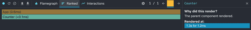 Render profile for count when parent updates